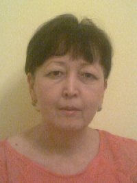 Профиль