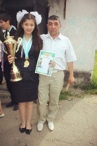 Профиль