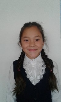 Профиль