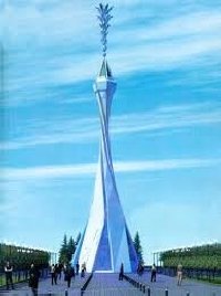Профиль