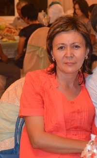 Профиль