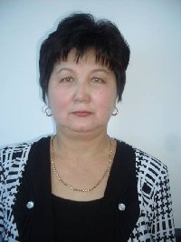 Профиль