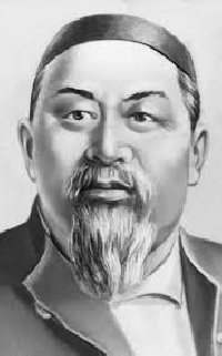 Профиль