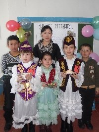 Профиль