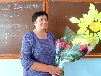 Профиль