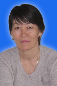 Профиль