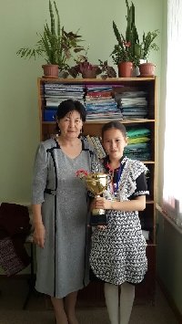 Профиль