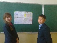 Профиль