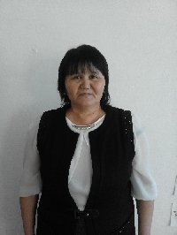 Профиль
