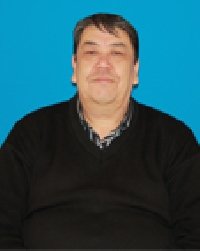 Профиль