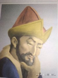 Профиль