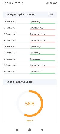 Профиль