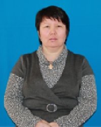 Профиль