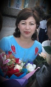 Профиль