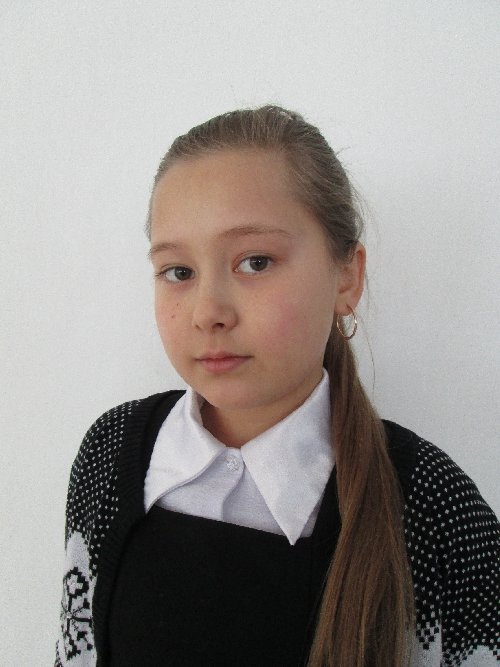 Профиль