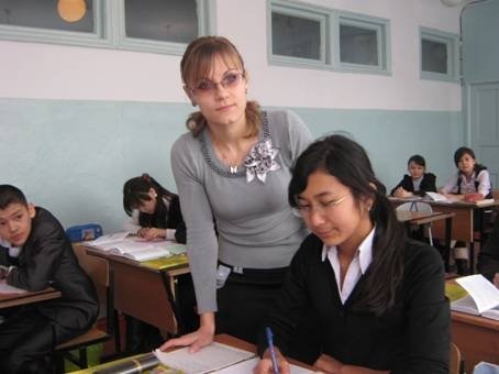 Профиль