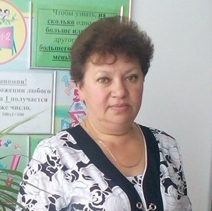 Профиль