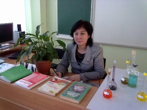 Профиль