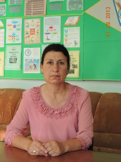 Профиль