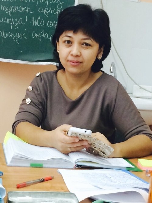 Профиль