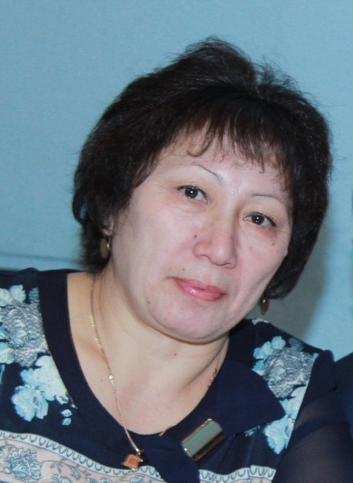 Профиль