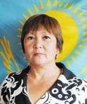 Профиль
