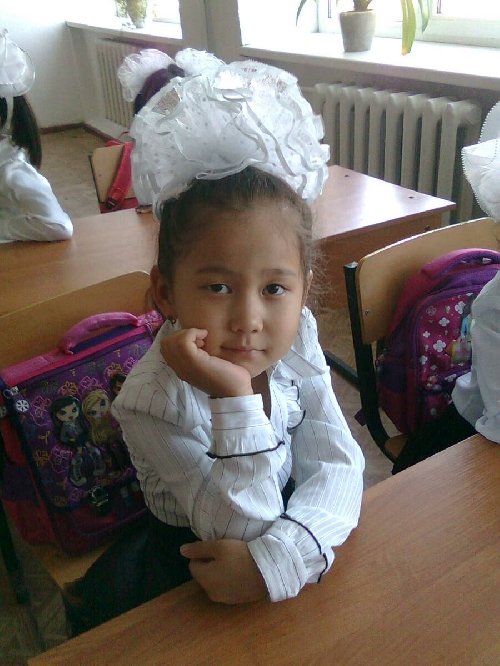 Профиль