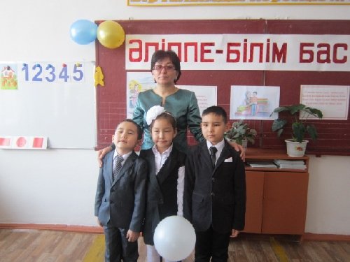 Профиль
