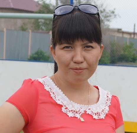 Профиль