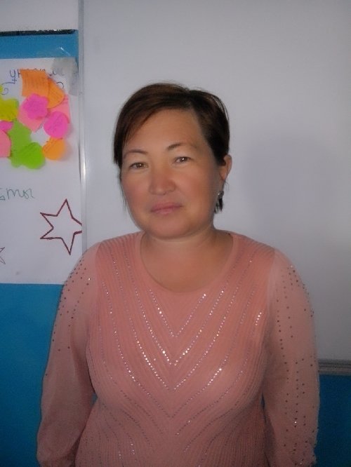 Профиль
