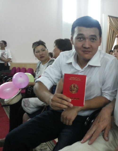 Профиль