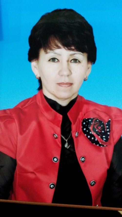 Профиль