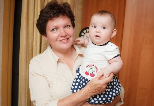 Профиль