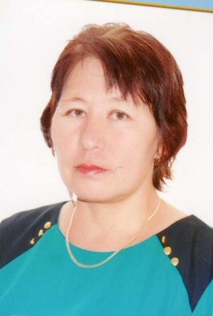 Профиль