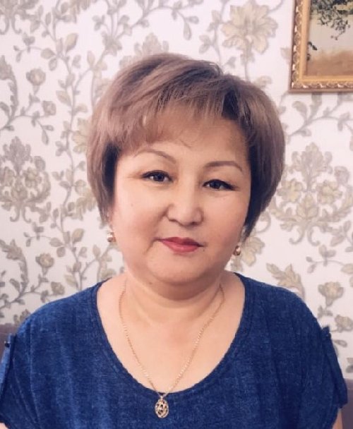 Профиль