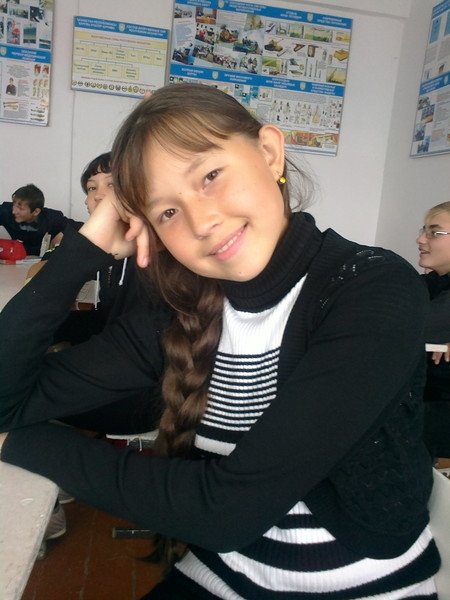 Профиль