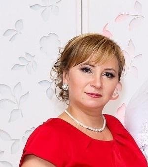 Профиль