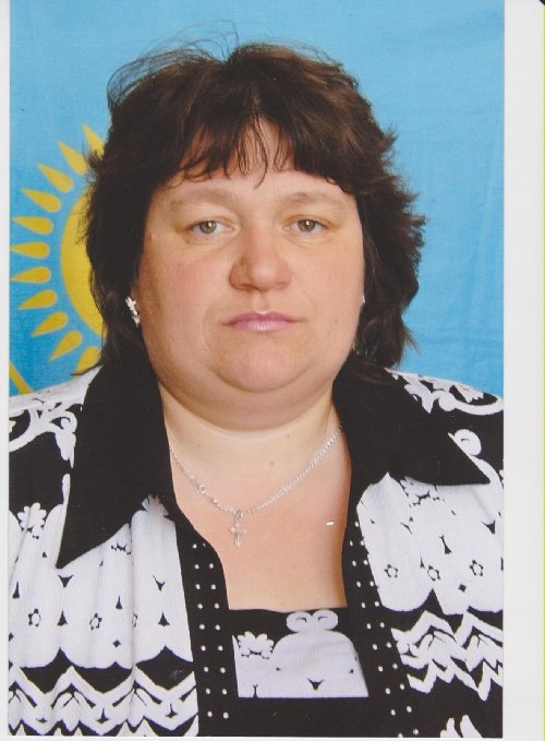 Профиль