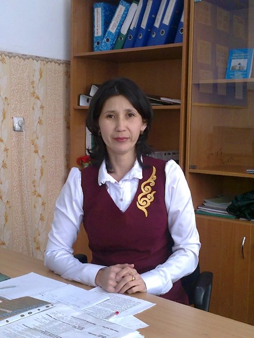 Профиль