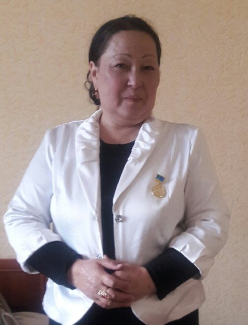 Профиль