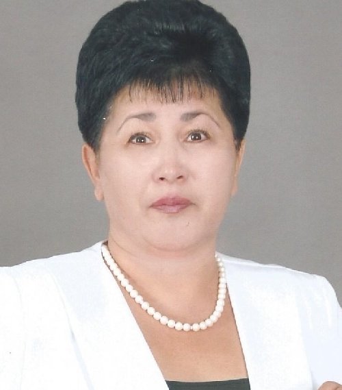 Профиль