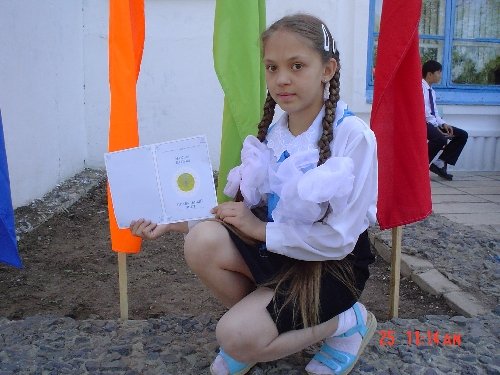 Профиль