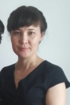 Профиль