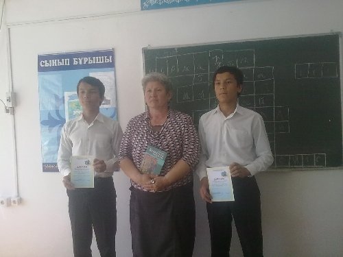 Профиль